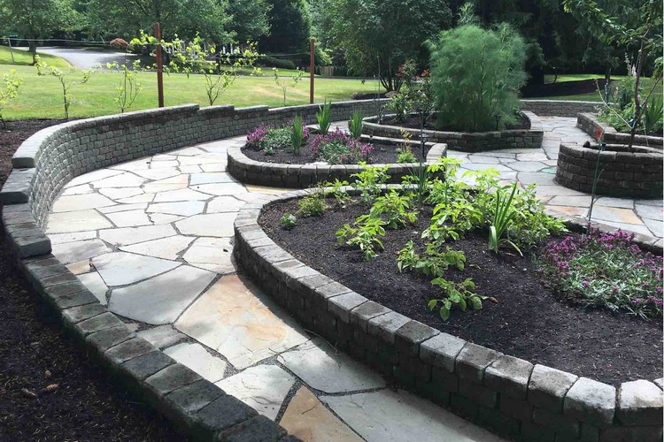 Backyard Renovation with Raised Gardens